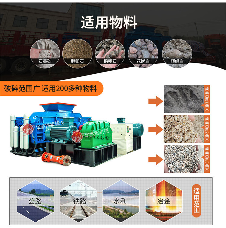 對輥制砂機適應(yīng)物料范圍